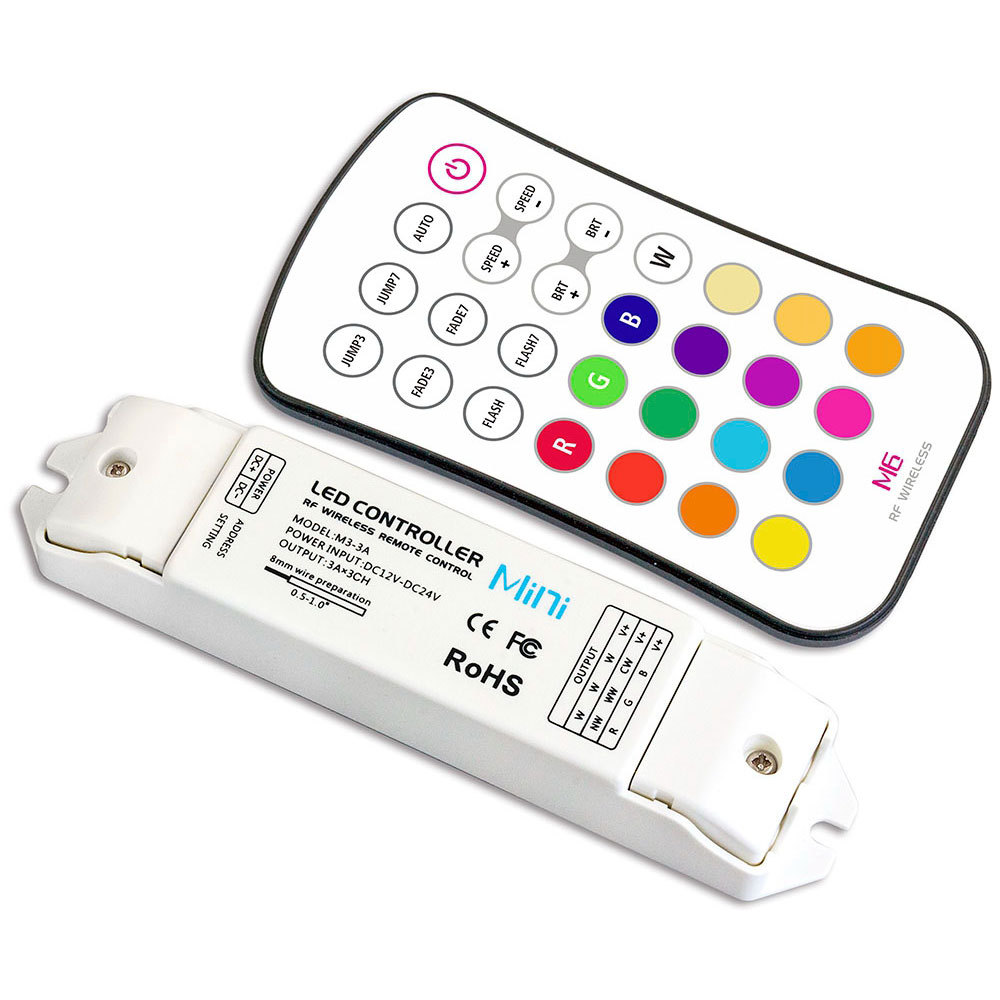 CB-RGB